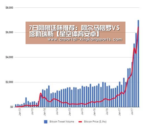星空体育在线登陆