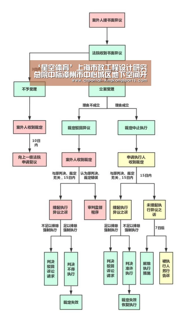 星空体育在线登陆